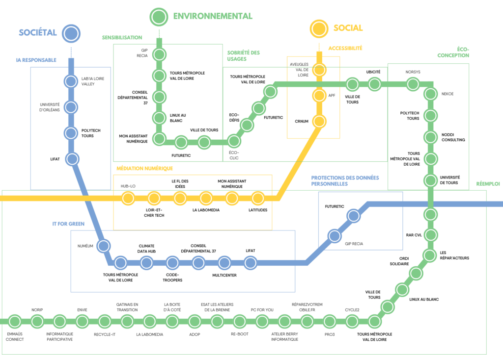 Carte régionale des acteurs du réseau du numérique responsable