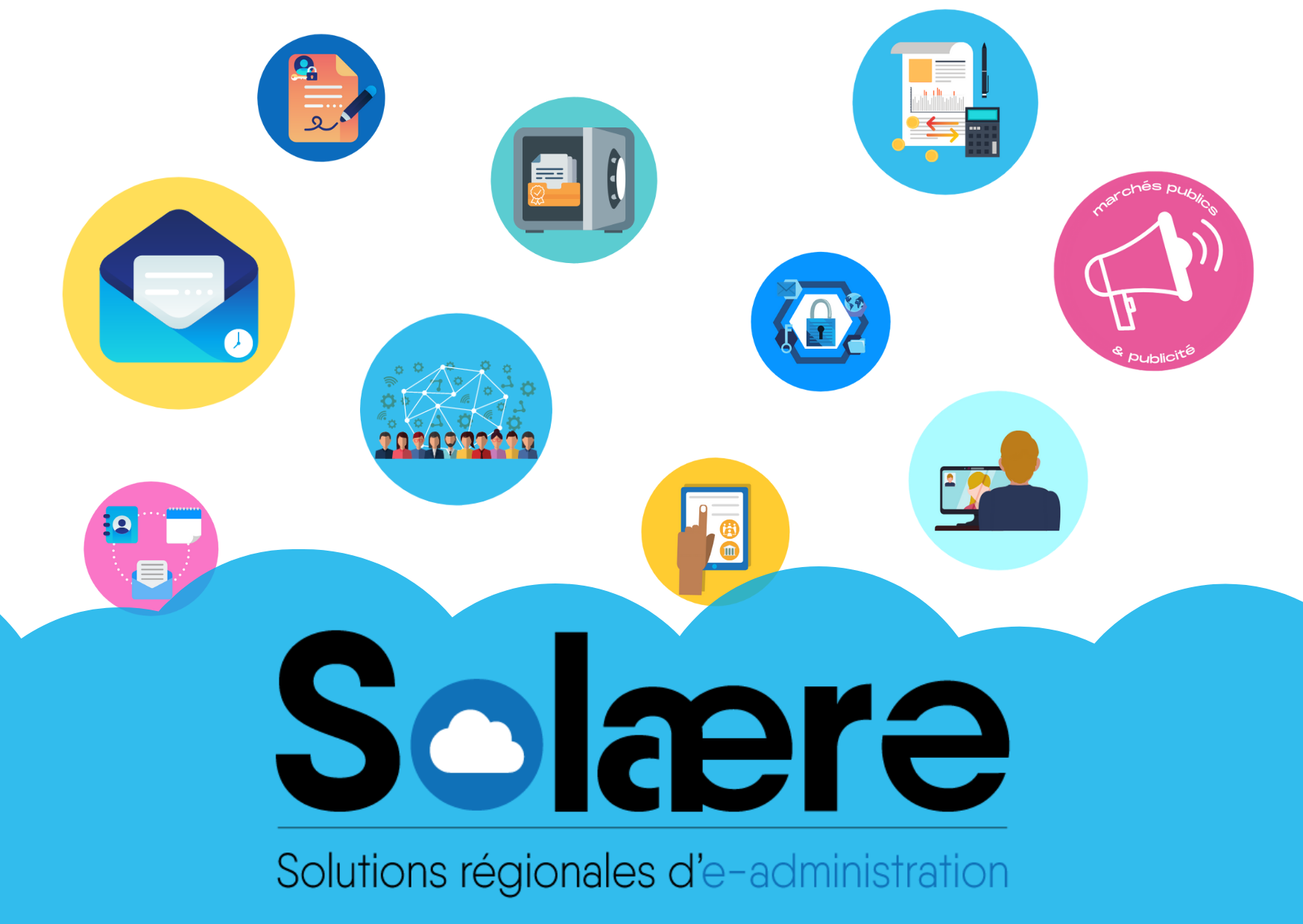 Solaere Nos outils e-administration